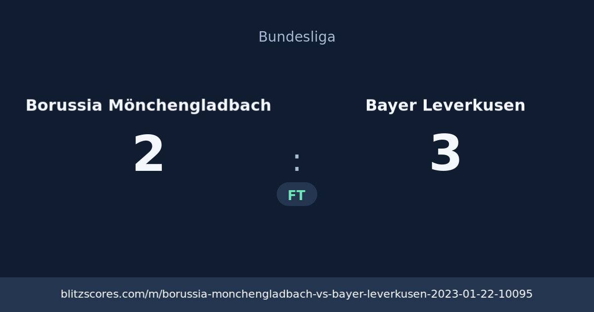Borussia Mönchengladbach vs Bayer Leverkusen score card