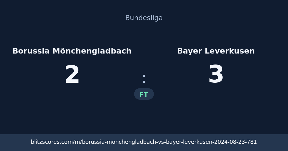 Borussia Mönchengladbach vs Bayer Leverkusen score card