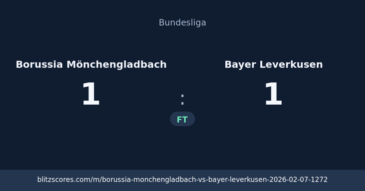 Borussia Mönchengladbach vs Bayer Leverkusen score card