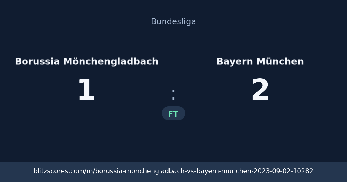 Borussia Mönchengladbach vs Bayern München score card