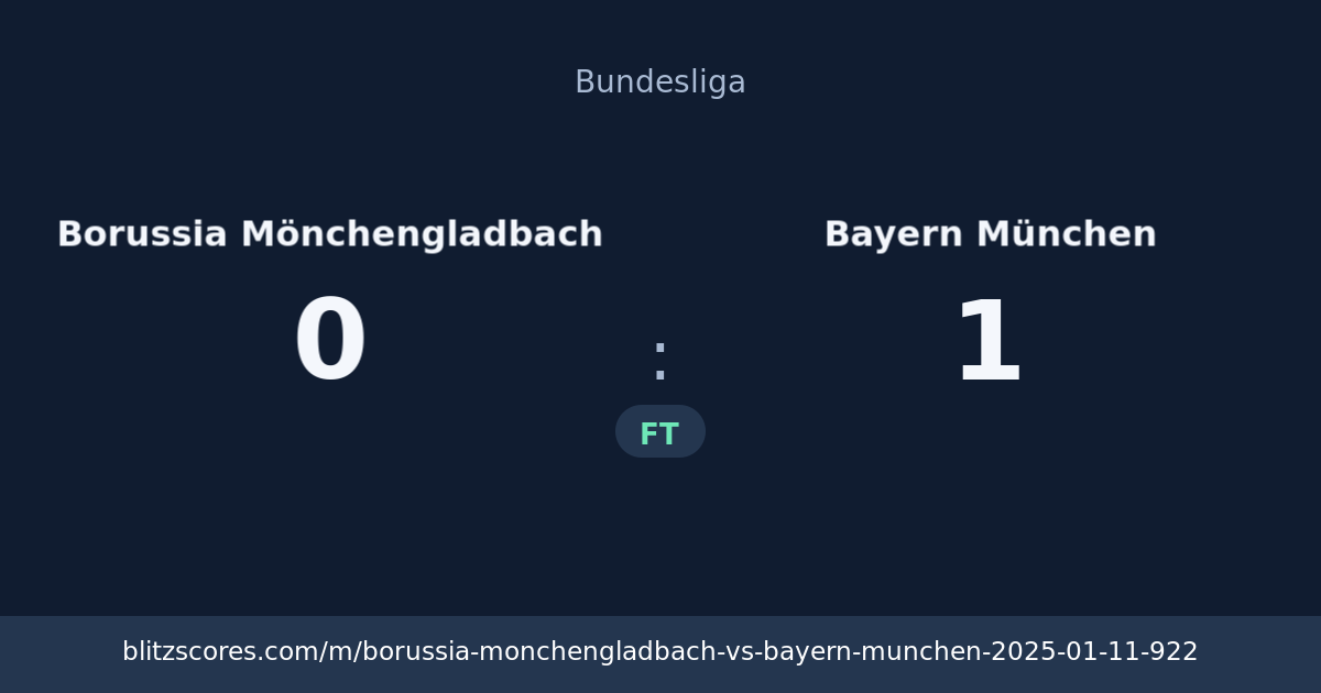 Borussia Mönchengladbach vs Bayern München score card