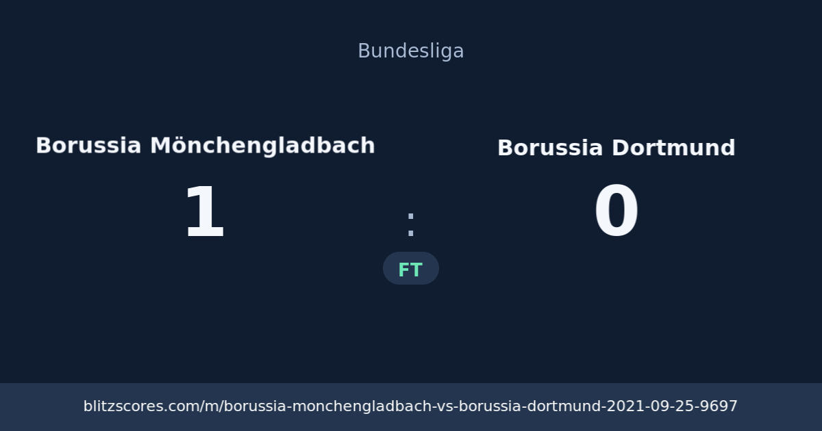 Borussia Mönchengladbach vs Borussia Dortmund score card