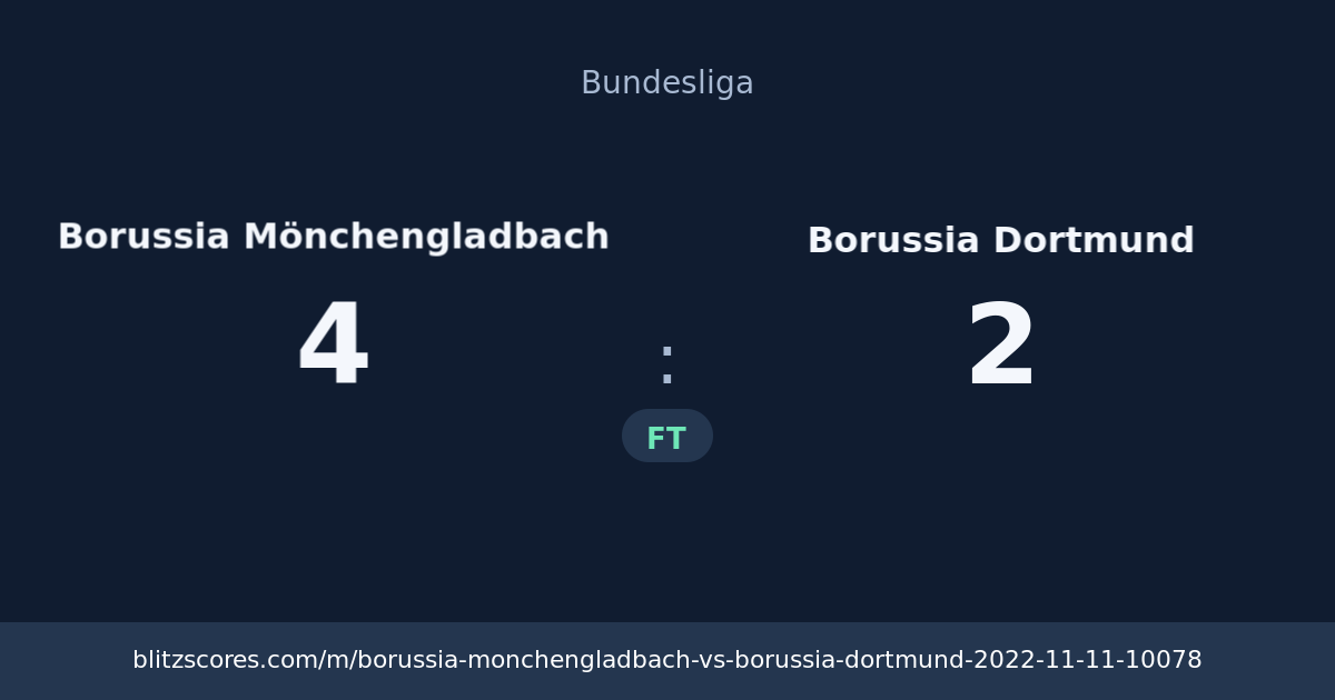 Borussia Mönchengladbach vs Borussia Dortmund score card