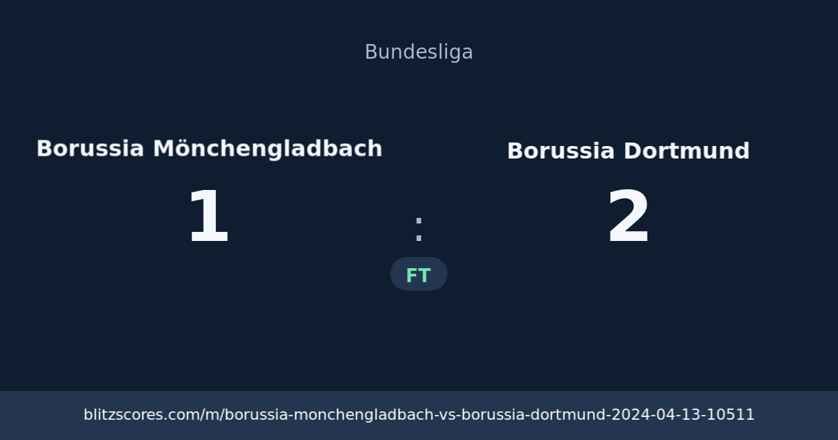Borussia Mönchengladbach vs Borussia Dortmund score card