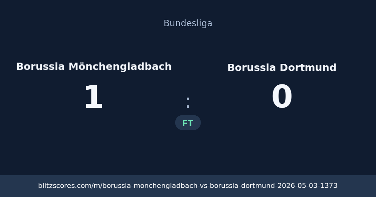 Borussia Mönchengladbach vs Borussia Dortmund score card