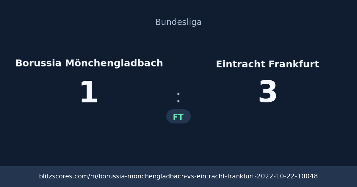 Borussia Mönchengladbach vs Eintracht Frankfurt score card