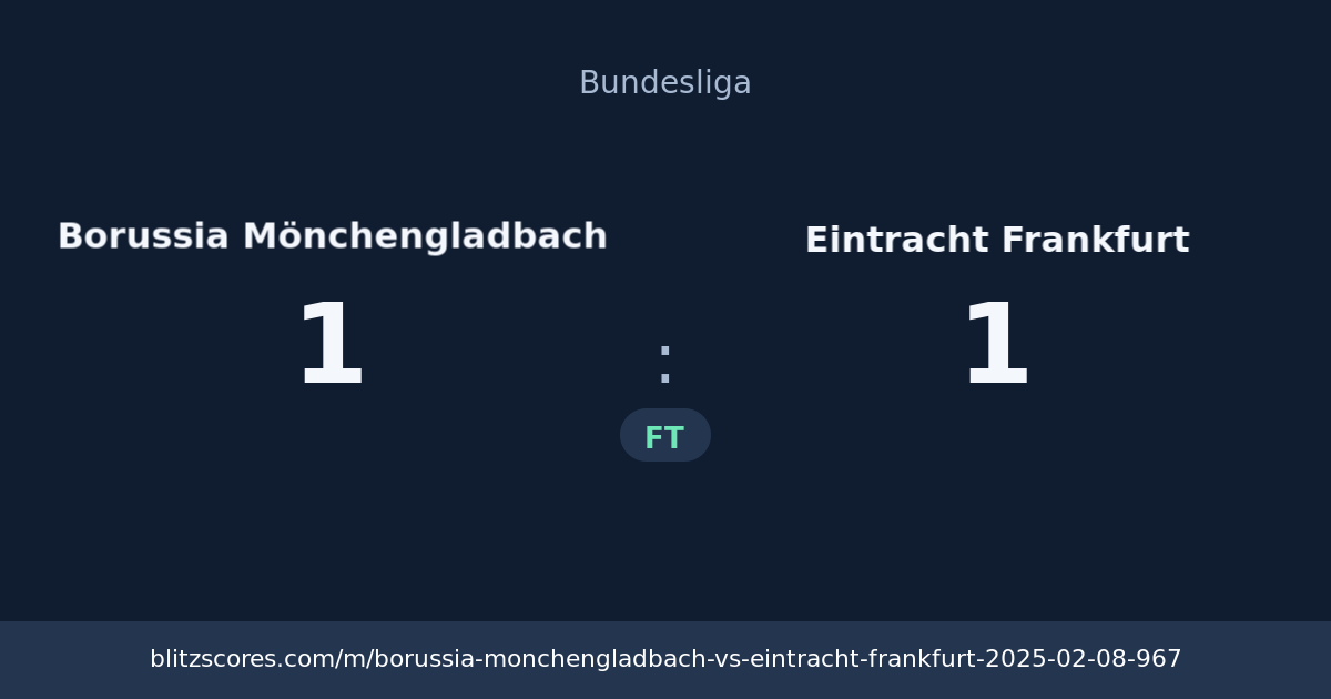 Borussia Mönchengladbach vs Eintracht Frankfurt score card