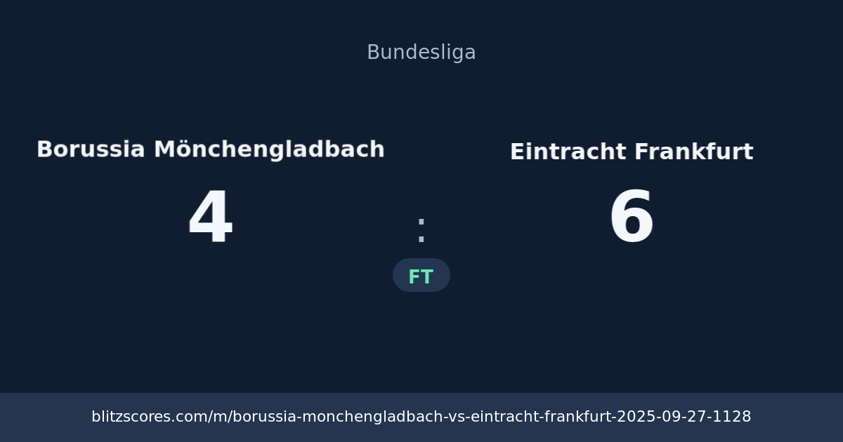 Borussia Mönchengladbach vs Eintracht Frankfurt score card