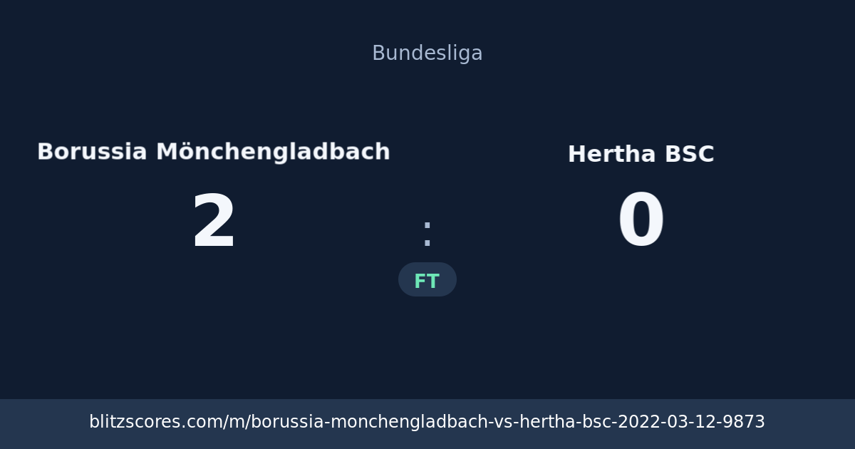 Borussia Mönchengladbach vs Hertha BSC score card