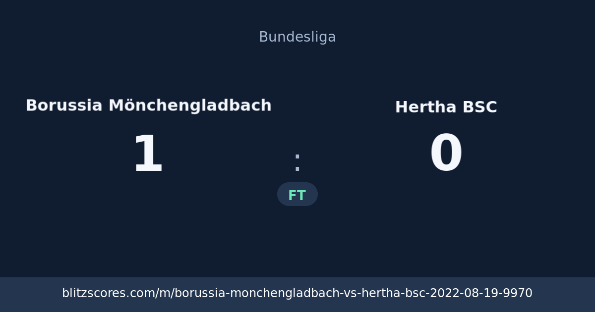 Borussia Mönchengladbach vs Hertha BSC score card