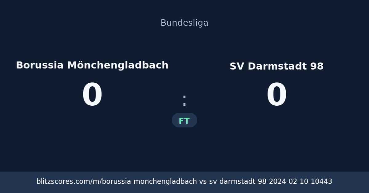 Borussia Mönchengladbach vs SV Darmstadt 98 score card