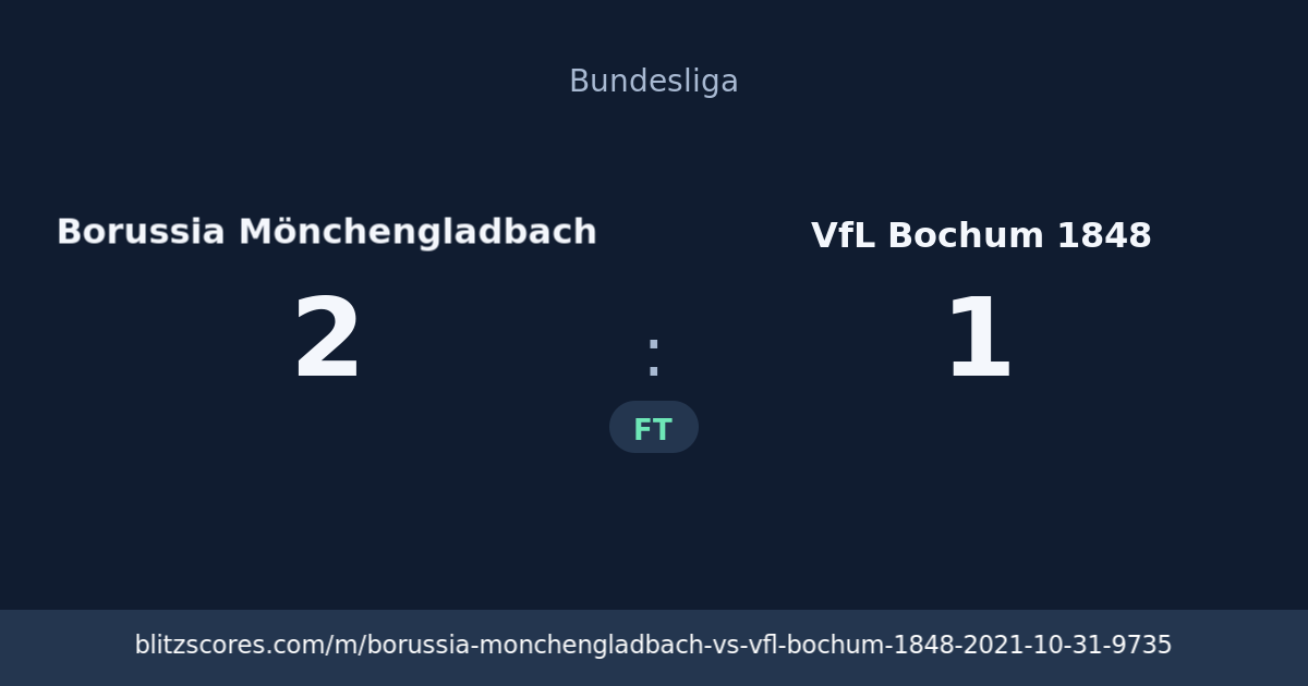Borussia Mönchengladbach vs VfL Bochum 1848 score card
