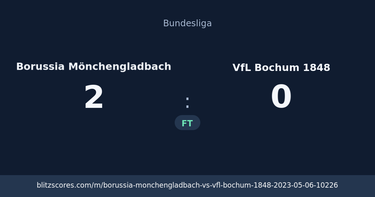 Borussia Mönchengladbach vs VfL Bochum 1848 score card