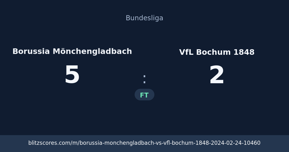 Borussia Mönchengladbach vs VfL Bochum 1848 score card