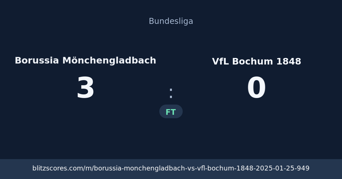 Borussia Mönchengladbach vs VfL Bochum 1848 score card