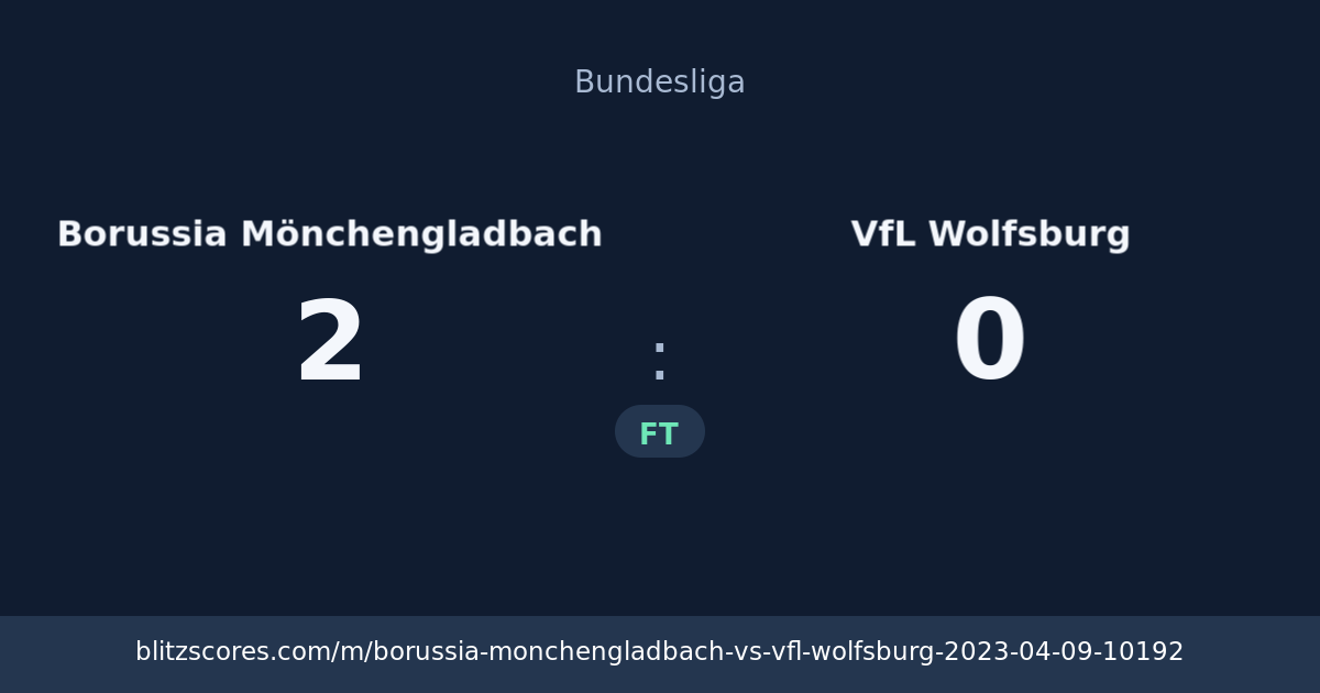 Borussia Mönchengladbach vs VfL Wolfsburg score card