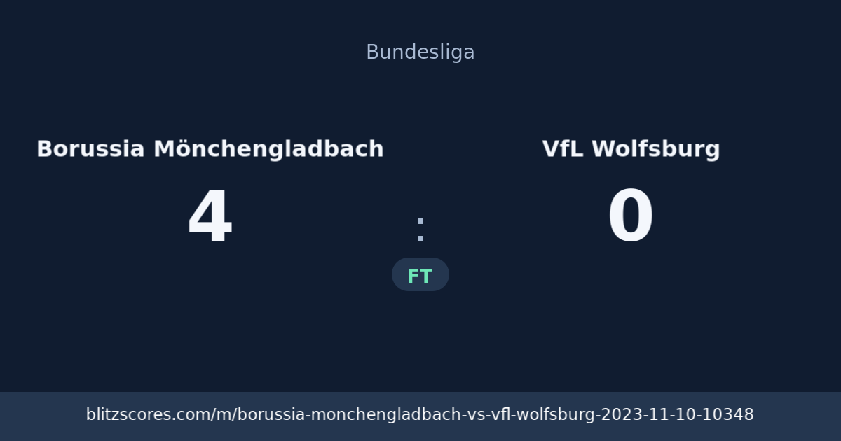 Borussia Mönchengladbach vs VfL Wolfsburg score card