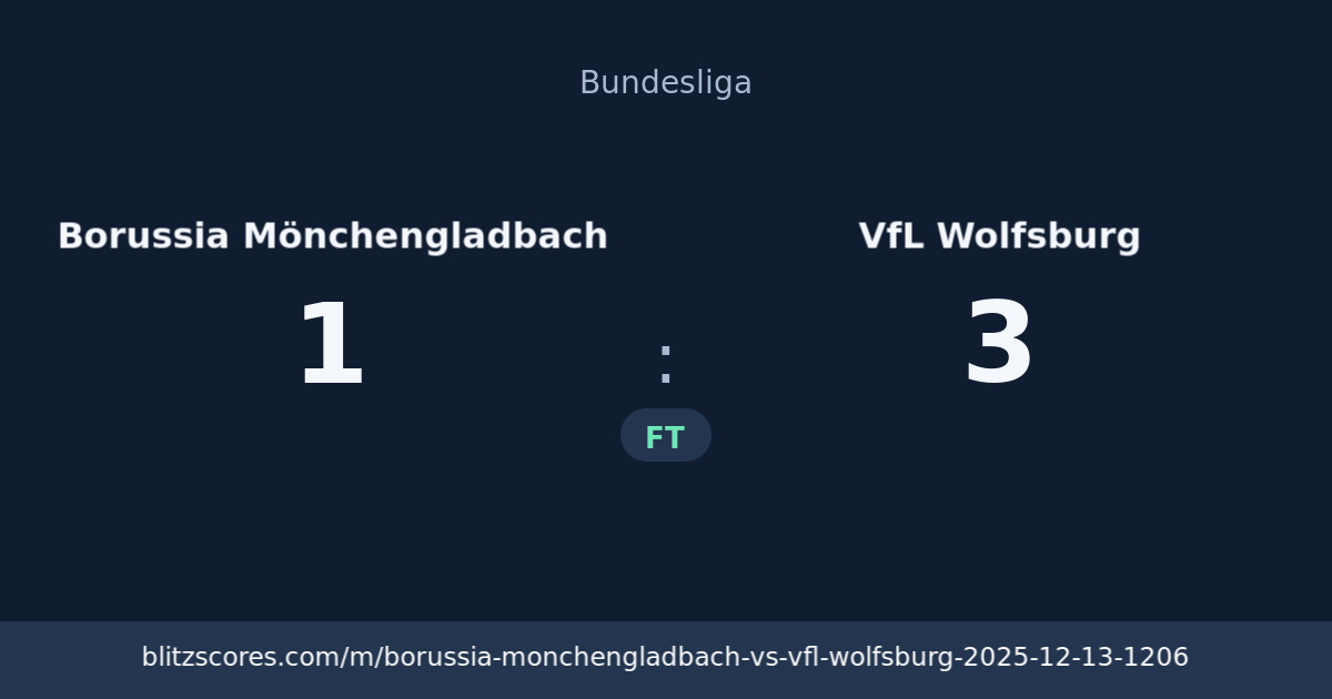 Borussia Mönchengladbach vs VfL Wolfsburg score card
