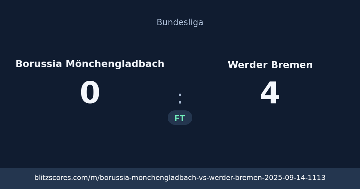 Borussia Mönchengladbach vs Werder Bremen score card