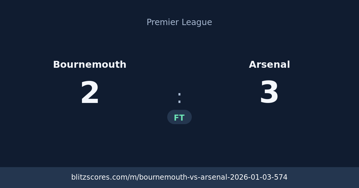 Bournemouth vs Arsenal score card
