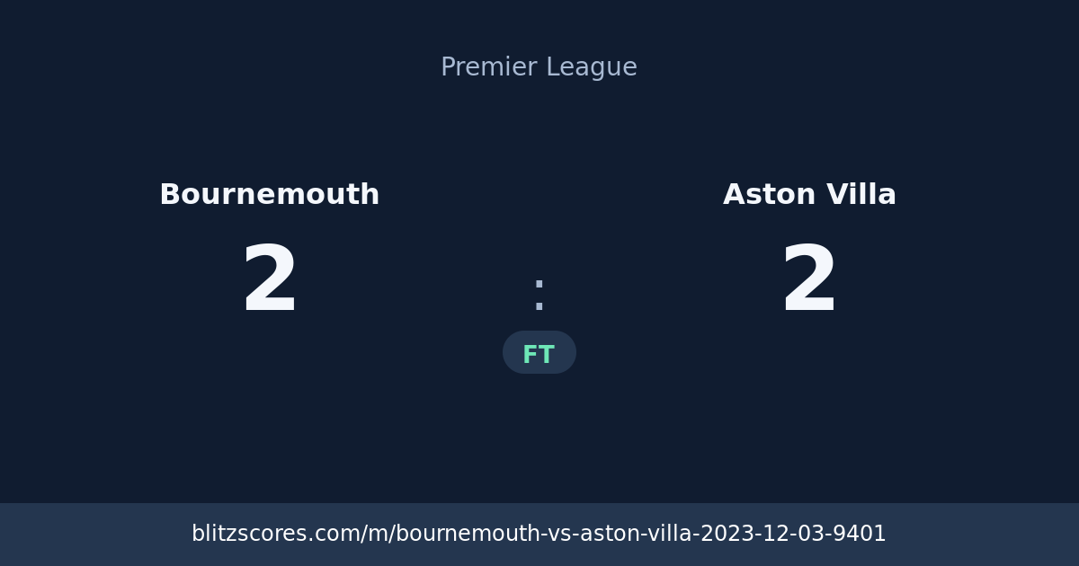 Bournemouth vs Aston Villa score card