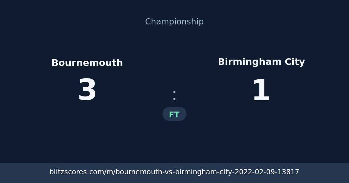Bournemouth vs Birmingham City score card