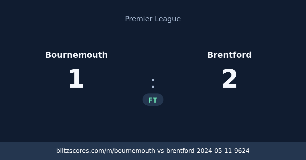Bournemouth vs Brentford score card