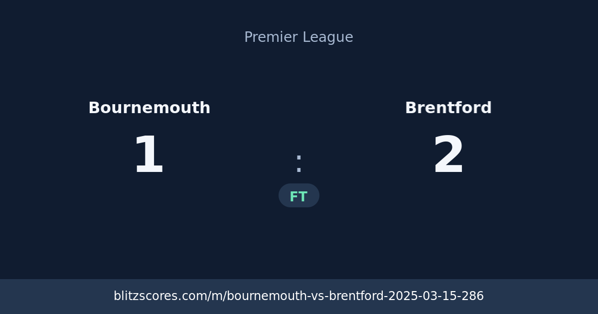 Bournemouth vs Brentford score card