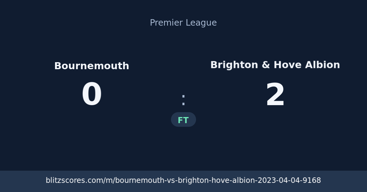 Bournemouth vs Brighton & Hove Albion score card