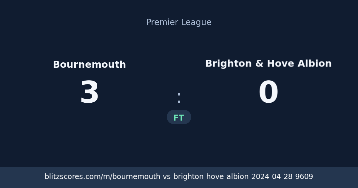 Bournemouth vs Brighton & Hove Albion score card
