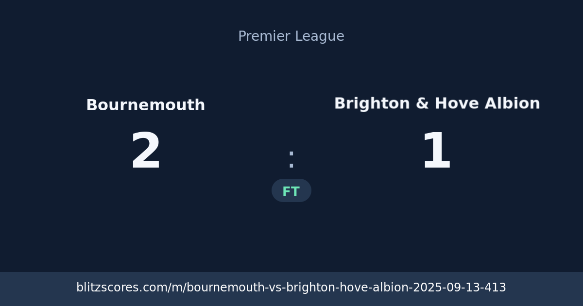 Bournemouth vs Brighton & Hove Albion score card