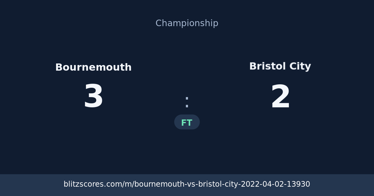 Bournemouth vs Bristol City score card