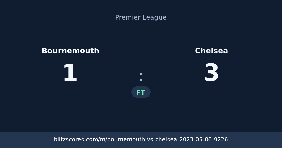 Bournemouth vs Chelsea score card