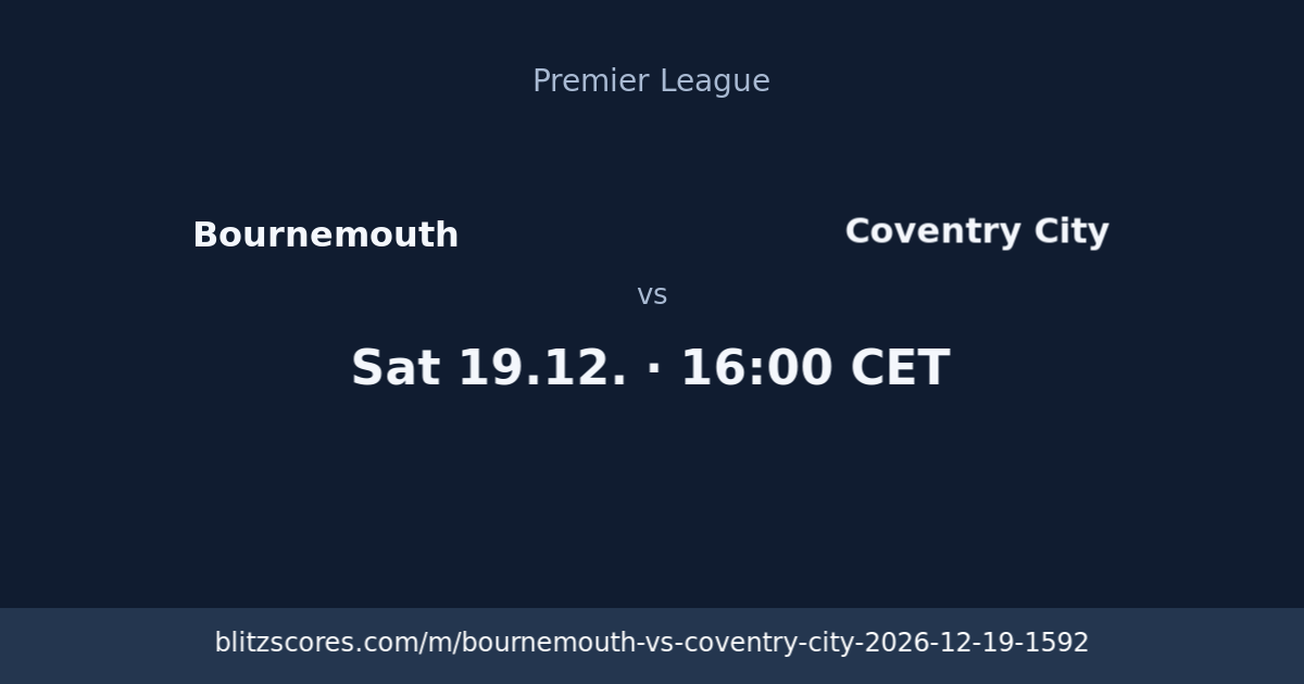 Bournemouth vs Coventry City score card