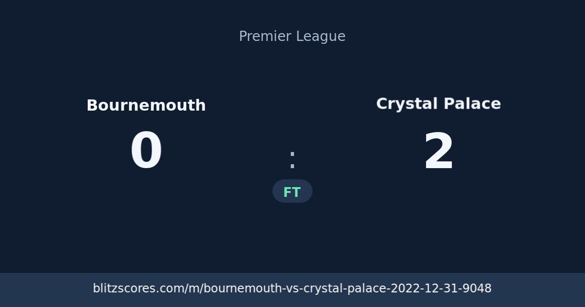 Bournemouth vs Crystal Palace score card