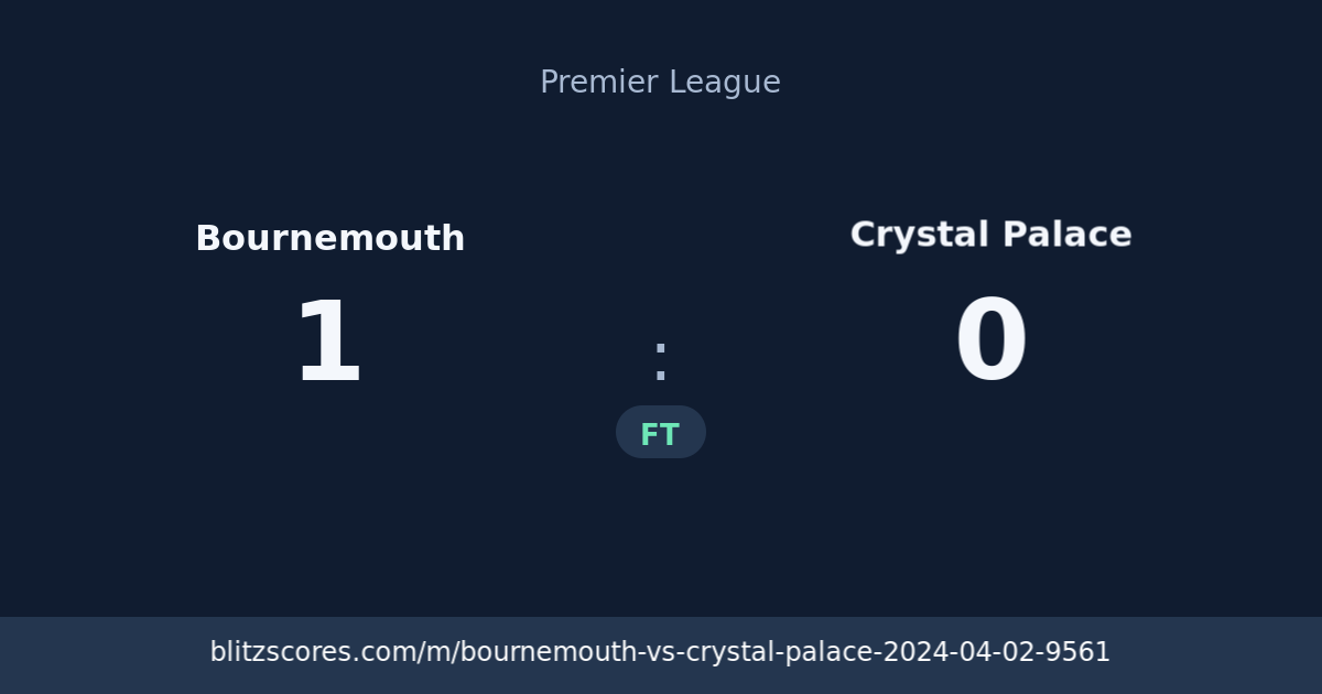 Bournemouth vs Crystal Palace score card