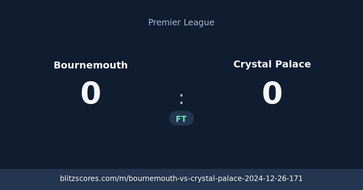 Bournemouth vs Crystal Palace score card