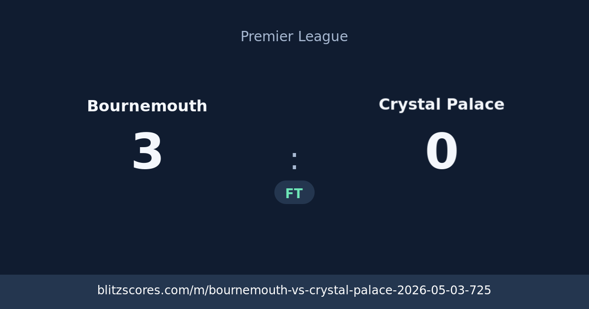 Bournemouth vs Crystal Palace score card