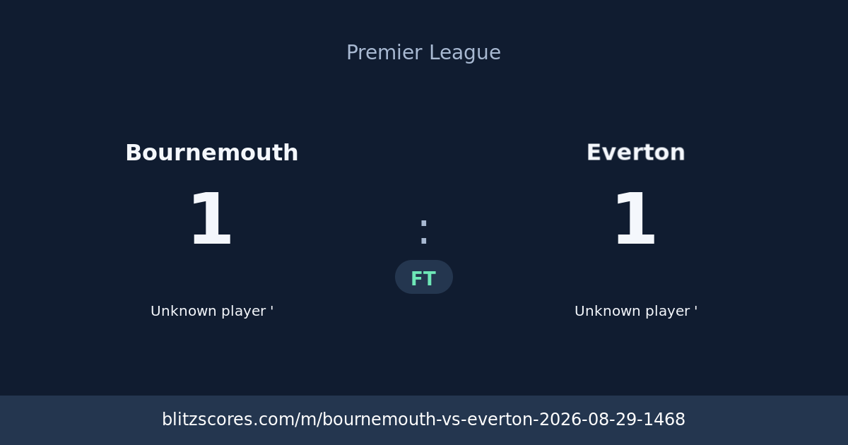 Bournemouth vs Everton score card
