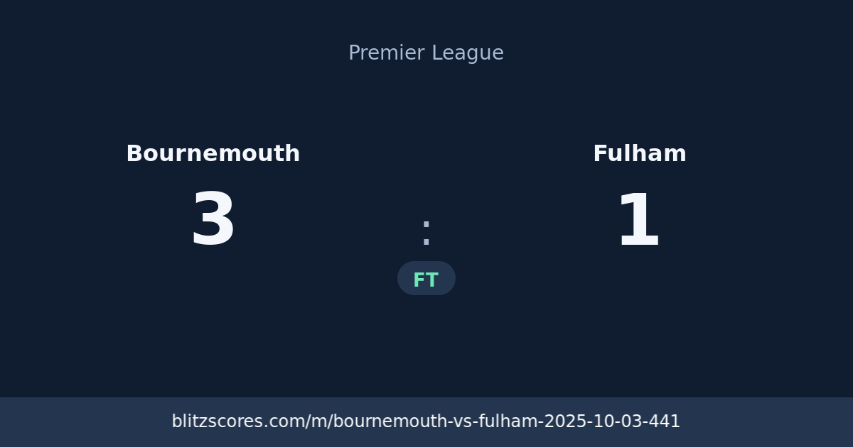 Bournemouth vs Fulham score card