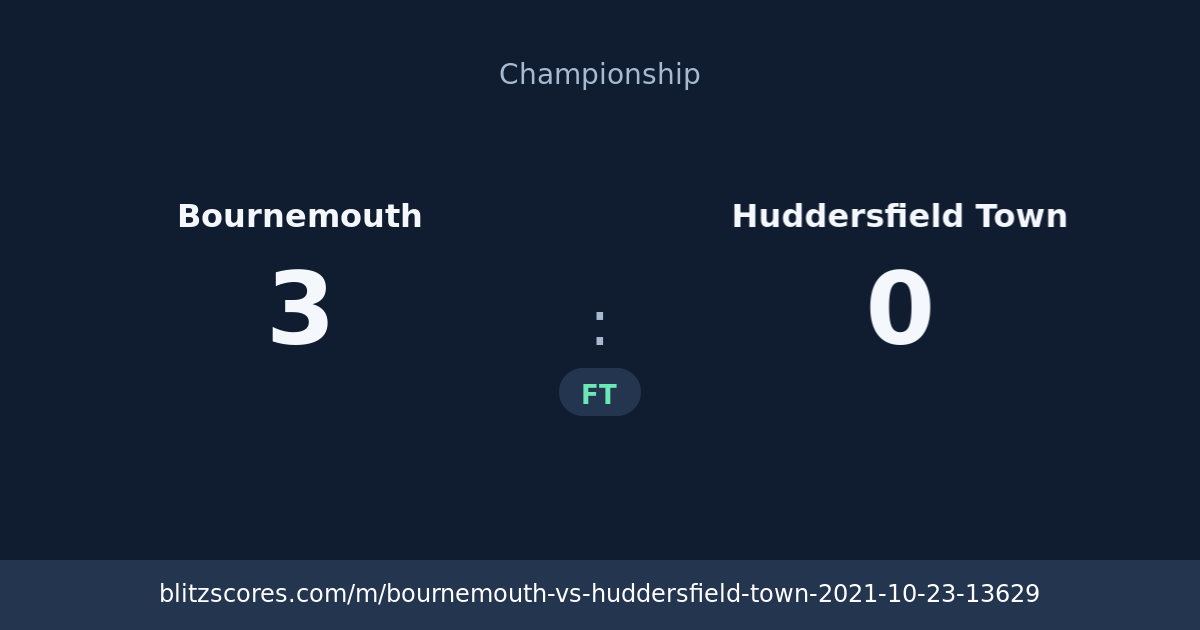 Bournemouth vs Huddersfield Town score card