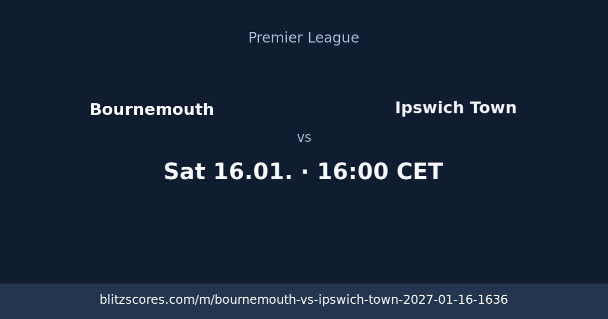 Bournemouth vs Ipswich Town score card