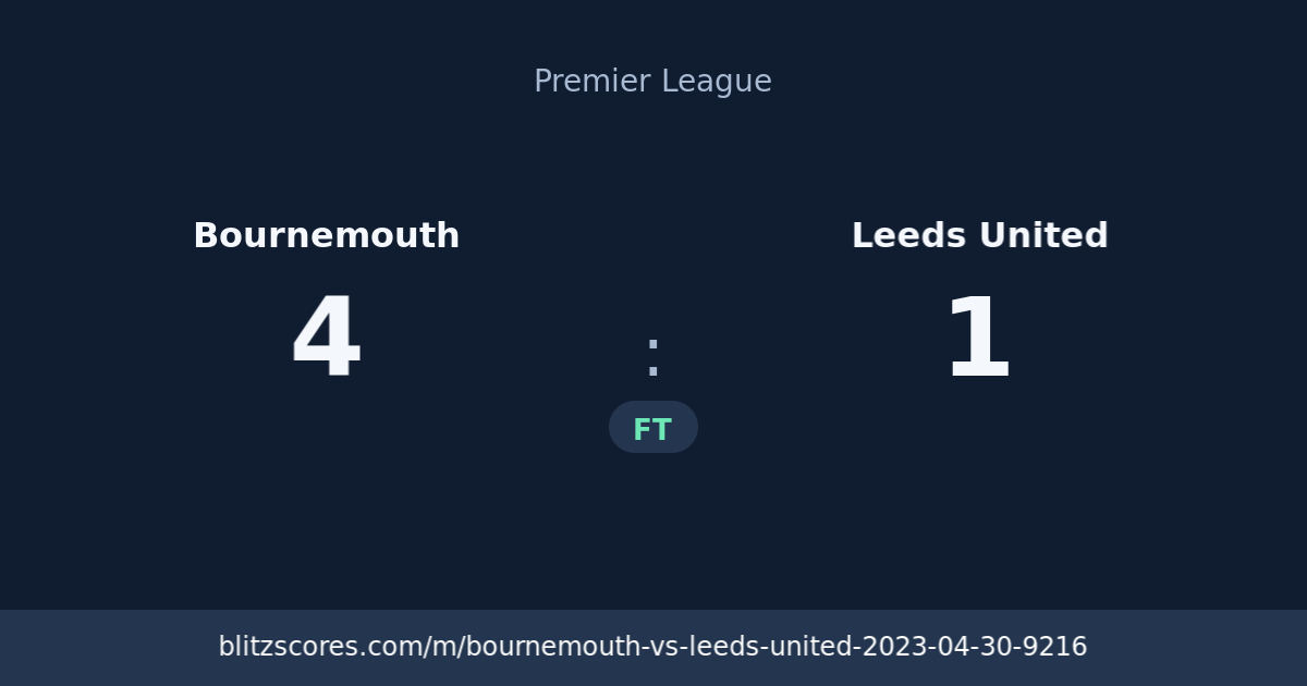 Bournemouth vs Leeds United score card