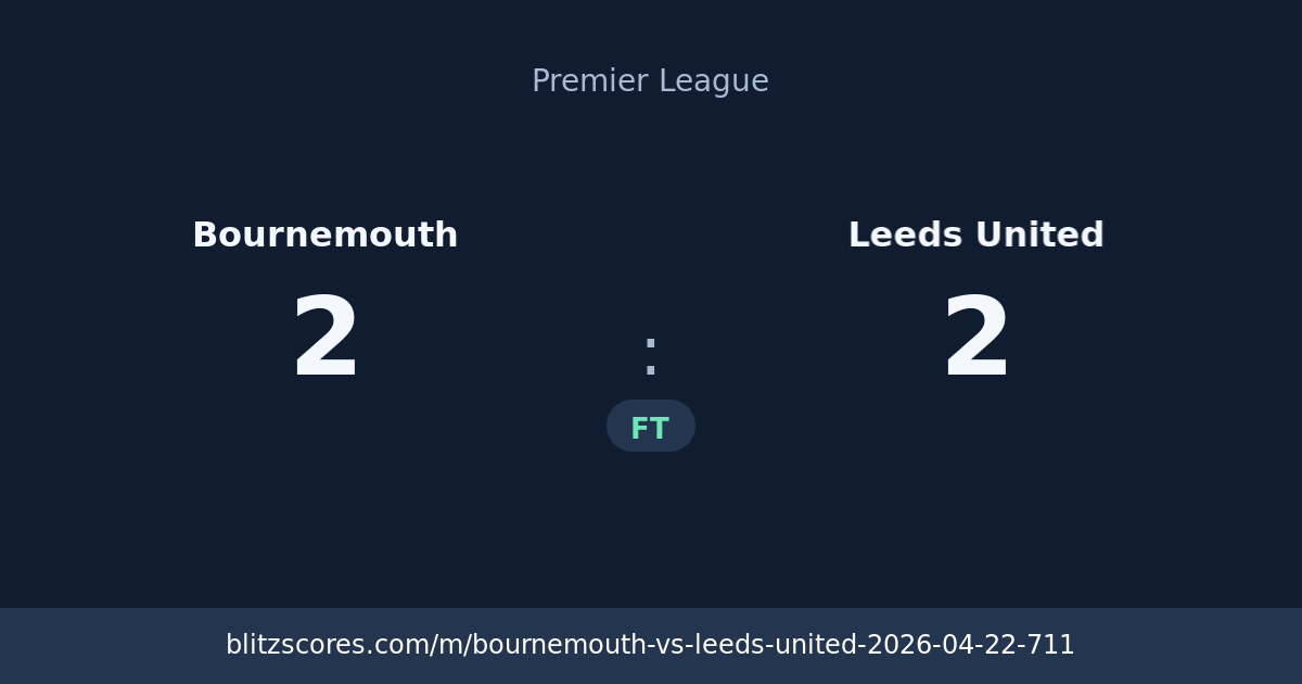 Bournemouth vs Leeds United score card