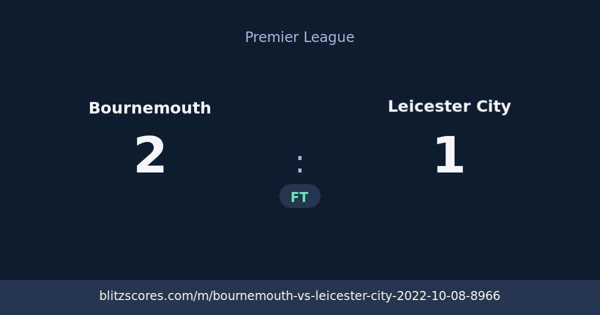 Bournemouth vs Leicester City score card