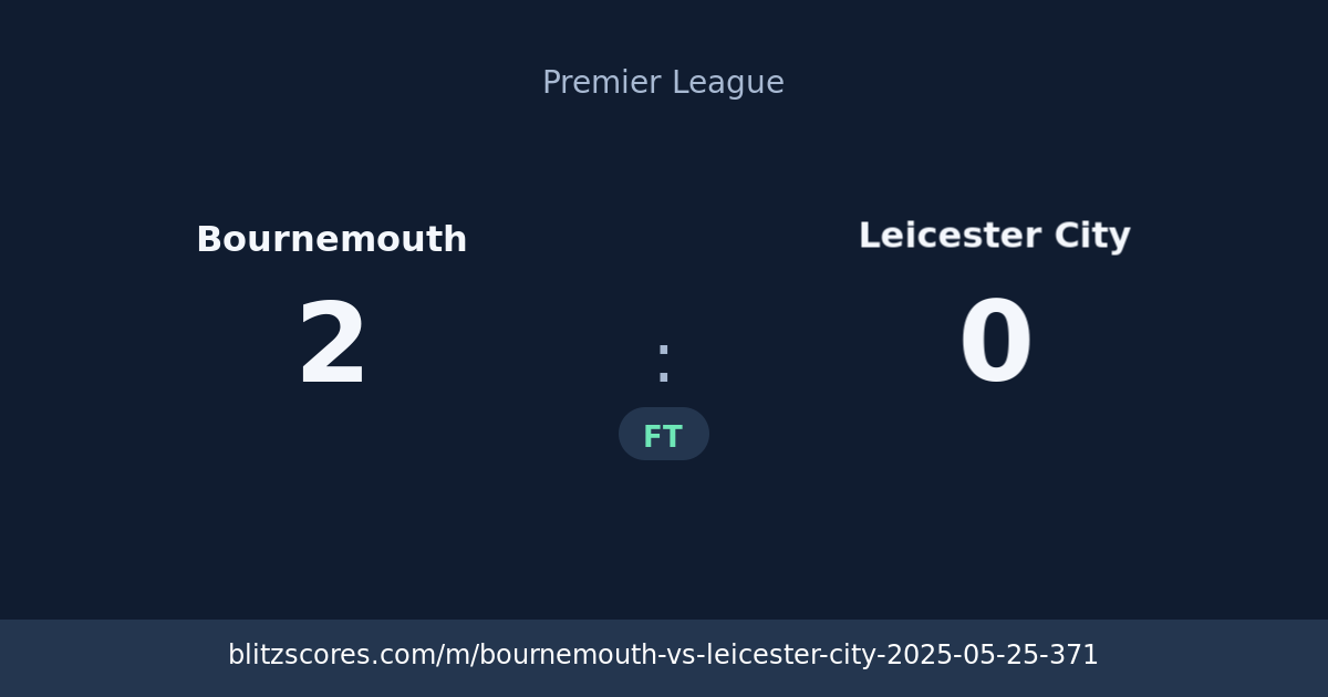 Bournemouth vs Leicester City score card
