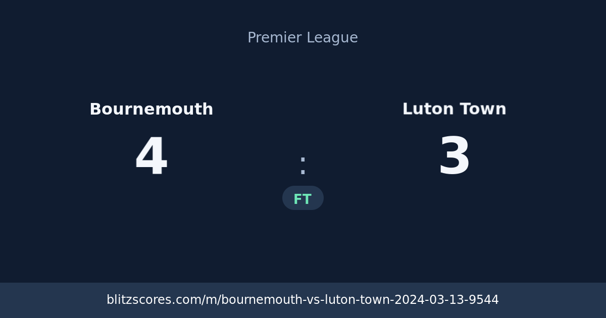 Bournemouth vs Luton Town score card