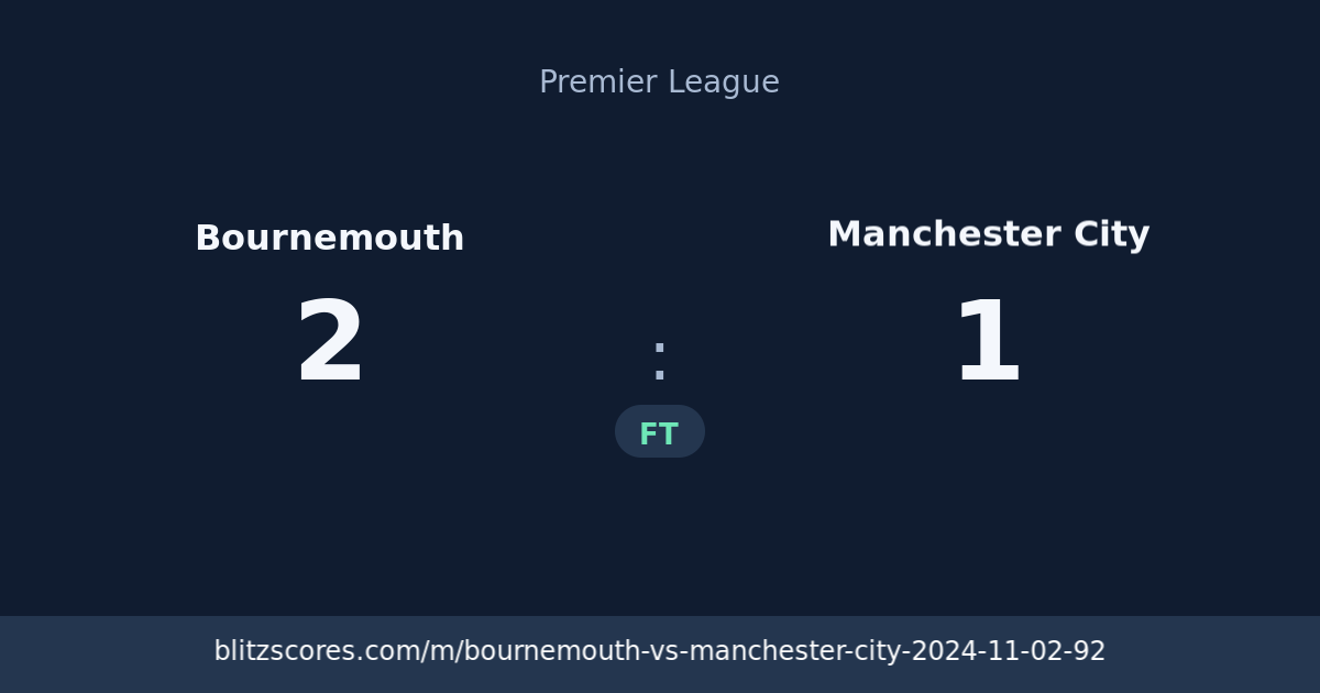 Bournemouth vs Manchester City score card