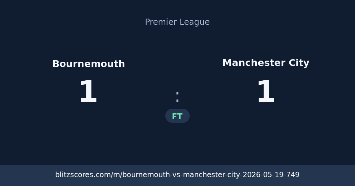 Bournemouth vs Manchester City score card