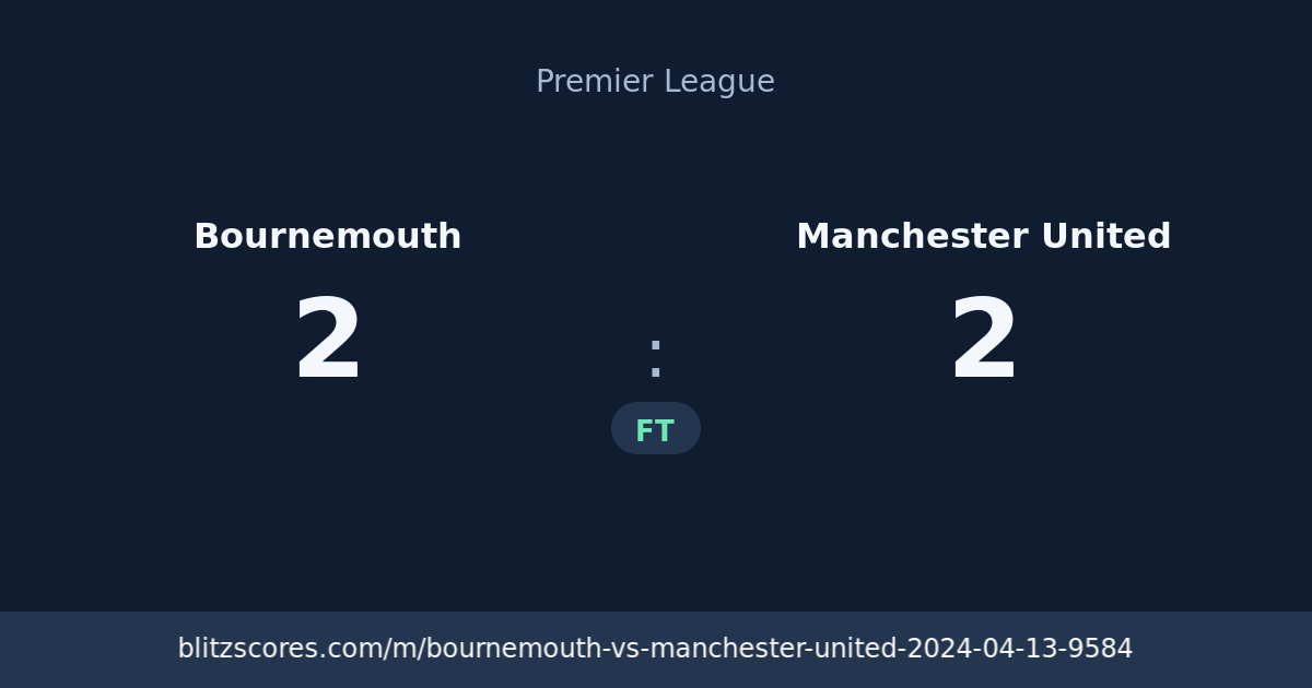 Bournemouth vs Manchester United score card